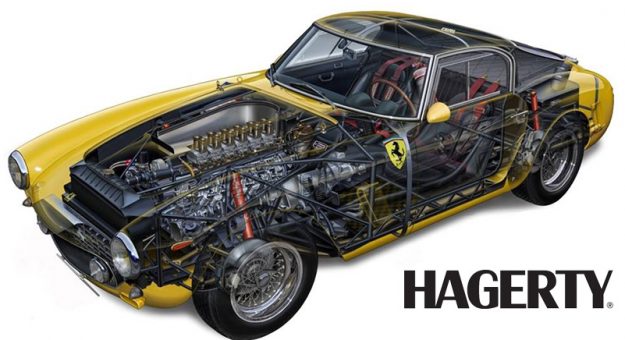 Neked Ferrari