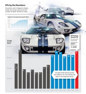 Gts Numbers Infographic Scaled E1591981752233 1874x2048