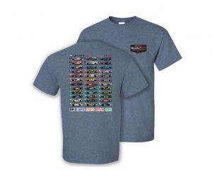 Imsa Gear