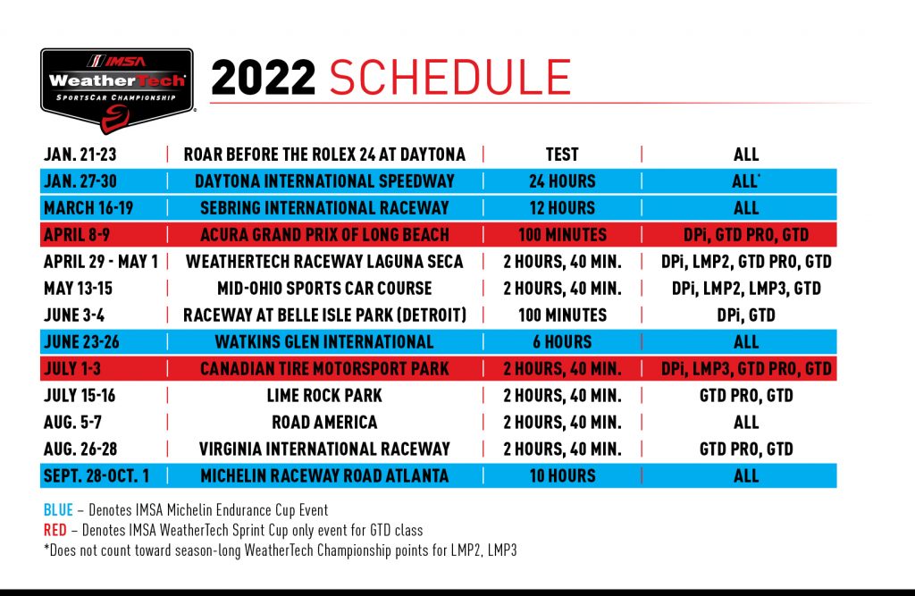 Imsa 2022 Schedule State Of The Sport Sets Table For Momentous 2022 Imsa Season | Imsa