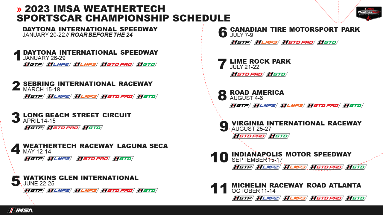IMSA Calendar revealed for 2023 SportsCar Championship