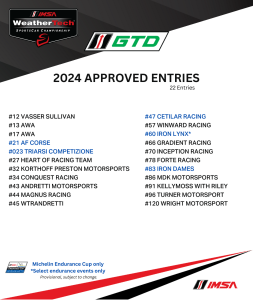 IMSA Reveals Full-Season WeatherTech Championship and Michelin Endurance  Cup 2024 Entries | IMSA
