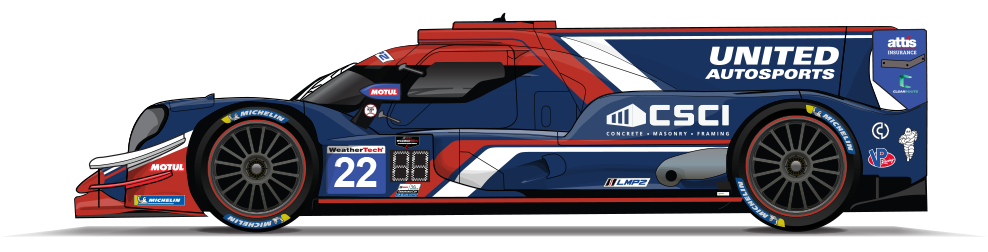 25 Wt P2 22 United Oreca