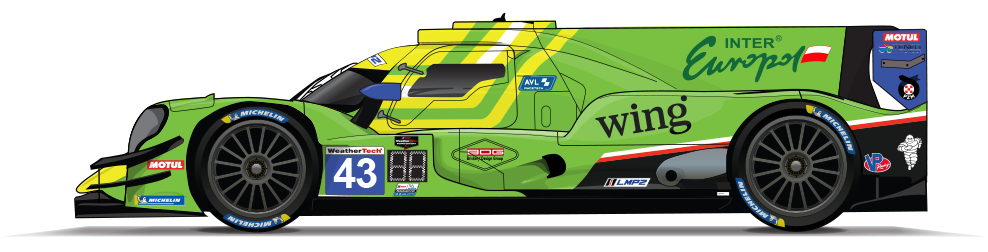 25 Wt P2 43 Inter Europol Oreca