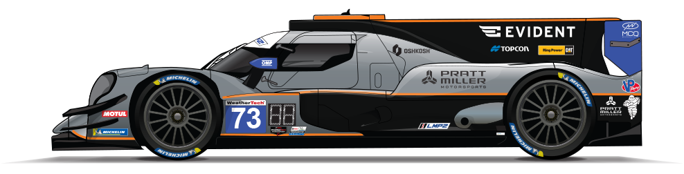 25 Wt P2 73 Pratt Miller Oreca