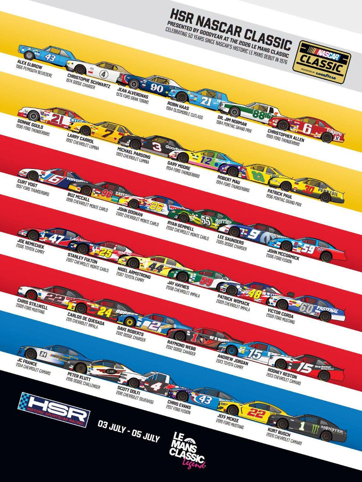 Updatedhsrposternascarclassic 070126